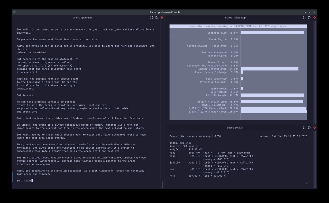 Ollama в Podman греет космос